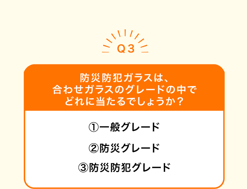 Q3.防災防犯ガラスは、合わせガラスのグレードの中でどれに当たるでしょうか?